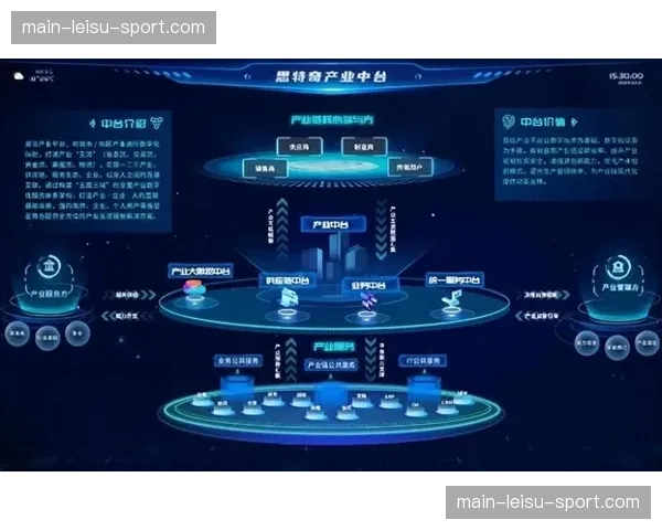 产业核心层正构建服务能力共享平台，释放中小机构参与潜能。